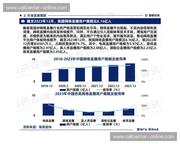 全方位探索直播电视软件的未来发展与创新趋势